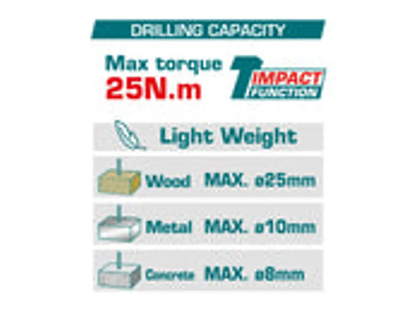 Taladro de Impacto 3/8
