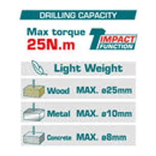 Taladro de Impacto 3/8