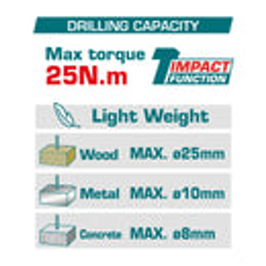 Taladro de impacto inalambrico 3/8