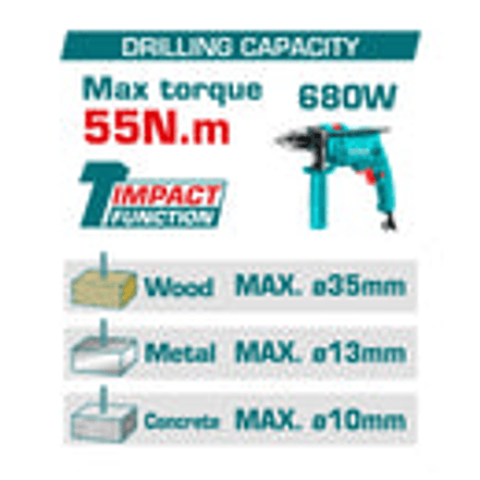 Taladro percutor inalambrico industrial 1/2