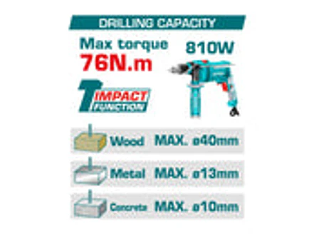 Taladro Percutor Inalámbrico 20V TOTAL UTIDLI20768 Industrial 76Nm + 47 Accesorios - Foto 2 | aztools.co