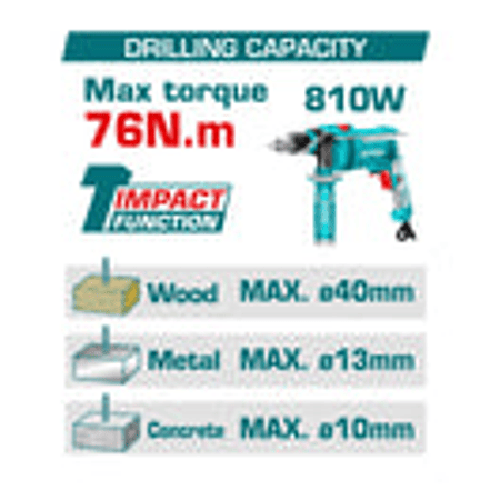 Taladro percutor inalambrico industrial 1/2