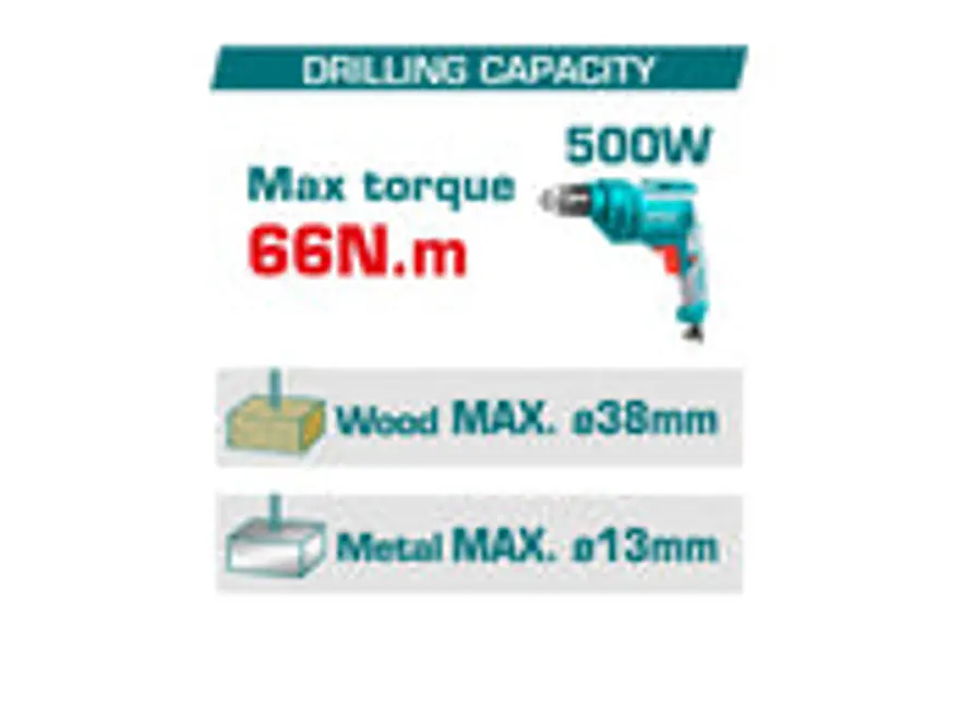 Taladro Atornillador Brushless 20V TOTAL TDLI206681 Industrial 66Nm (Solo Herramienta) - Foto 2 | aztools.co