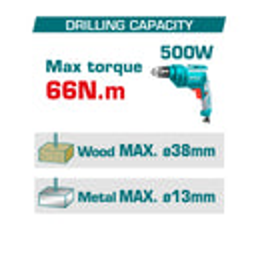 Taladro inalambrico industrial 1/2 20V 66NM, Total TDLI206681, Incluye 2 punta taladro, Bateria y cargador no incluidos 2