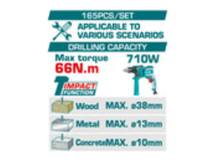 Kit Taladro Percutor 20V TOTAL UTHKTHP11652 Industrial + Set de Herramientas 165 Pzs - Foto 2 | aztools.co