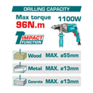 Taladro Percutor Brushless 20V TOTAL TIDLI209681 Industrial 96Nm (Solo Herramienta)