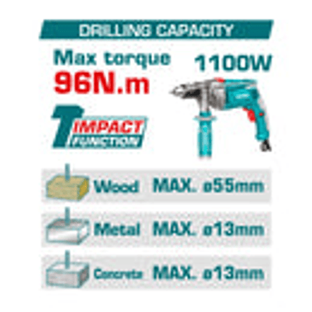 Taladro inalambrico industrial 1/2 20V 96 N.M, Total TIDLI209681, Incluye 11 punta accesprios, bateria y cargador no incluidos 2