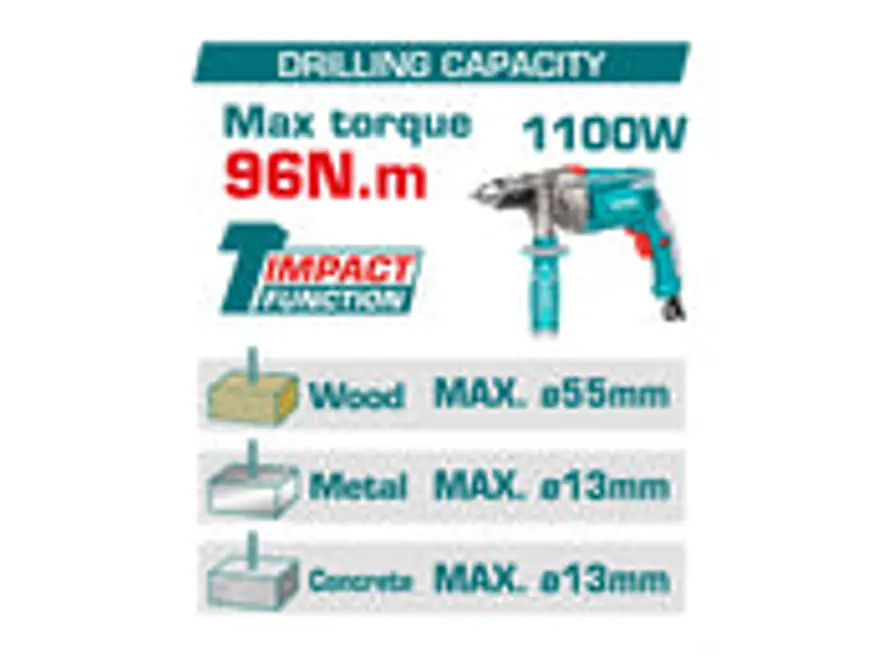 Taladro Percutor Brushless 20V TOTAL TIDLI209681 Industrial 96Nm (Solo Herramienta) - Foto 2 | aztools.co