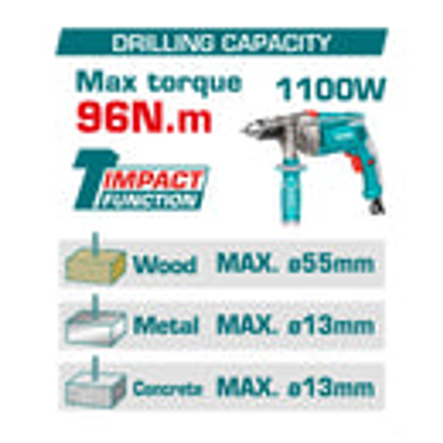 Taladro inalambrico industrial 1/2 20V 96 N.M, Total TIDLI209681, Incluye 11 punta accesprios, bateria y cargador no incluidos 2