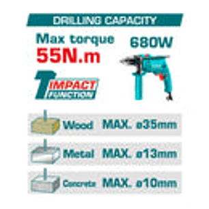 Taladro Percutor Brushless 20V TOTAL TIDLI205581 Industrial 55Nm (Solo Herramienta)