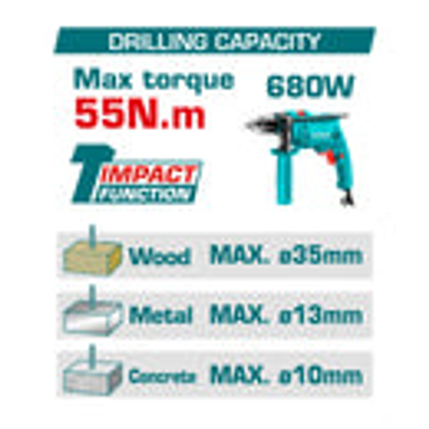 Taladro inalambrico percutor 1/2