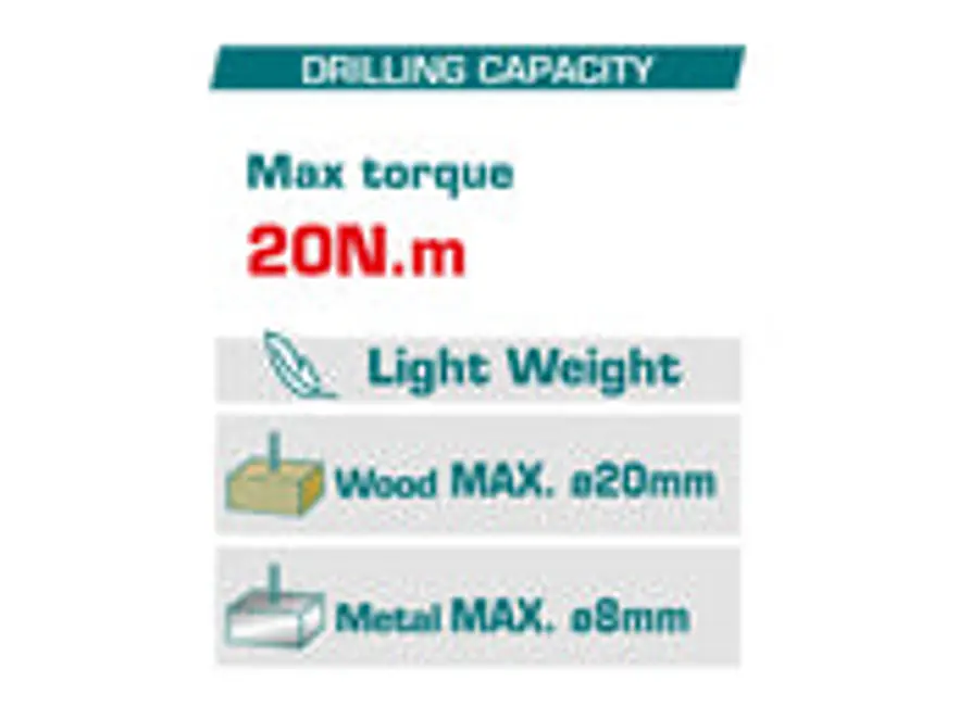 Taladro Atornillador 12V TOTAL TDLI12428 Industrial + Batería 1.5Ah (Sin Cargador) - Foto 2 | aztools.co