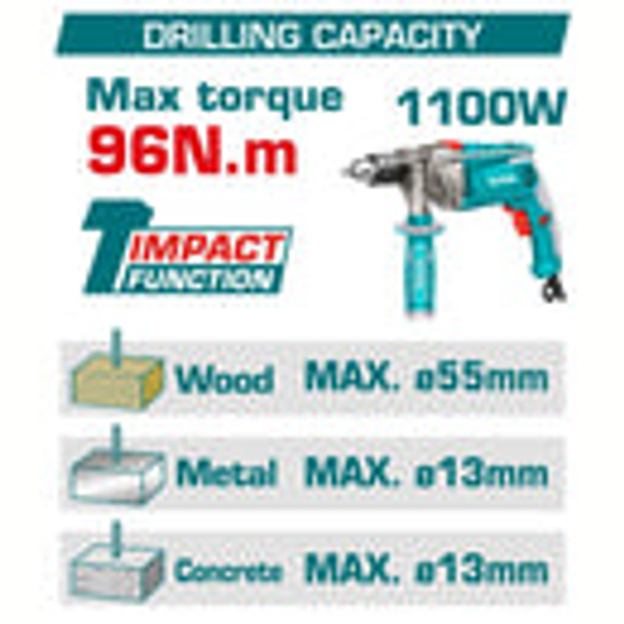 Taladro inalambrico percutor industrial 1/2