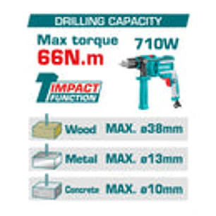 Taladro Percutor Brushless 20V TOTAL TIDLI206681 Industrial 66Nm (Solo Herramienta)