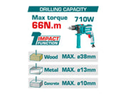 Taladro Percutor Brushless 20V TOTAL TIDLI206681 Industrial 66Nm (Solo Herramienta) - Foto 2 | aztools.co