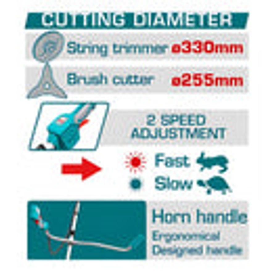 Guadaña Inalámbrica 40V TOTAL TSTLI20018 Profesional (Sin Batería) - Foto 2 | aztools.co