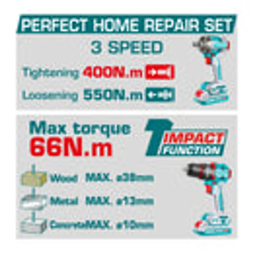 Combo Brushless 20V TOTAL UTCKLI20275 Taladro 66Nm + Llave de Impacto 400Nm - Foto 2 | aztools.co