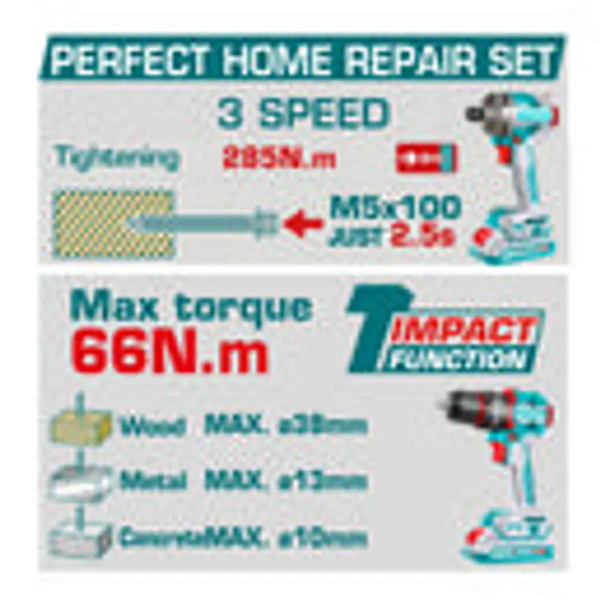 Combo Brushless 20V TOTAL UTCKLI20277 Taladro 66Nm + Atornillador de Impacto 285Nm - Foto 2 | aztools.co