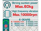 Vibrador de Baldosa 20V TOTAL TTVLI2001 Industrial Ventosa 60kg (Solo Herramienta) - Miniatura 2 | aztools.co