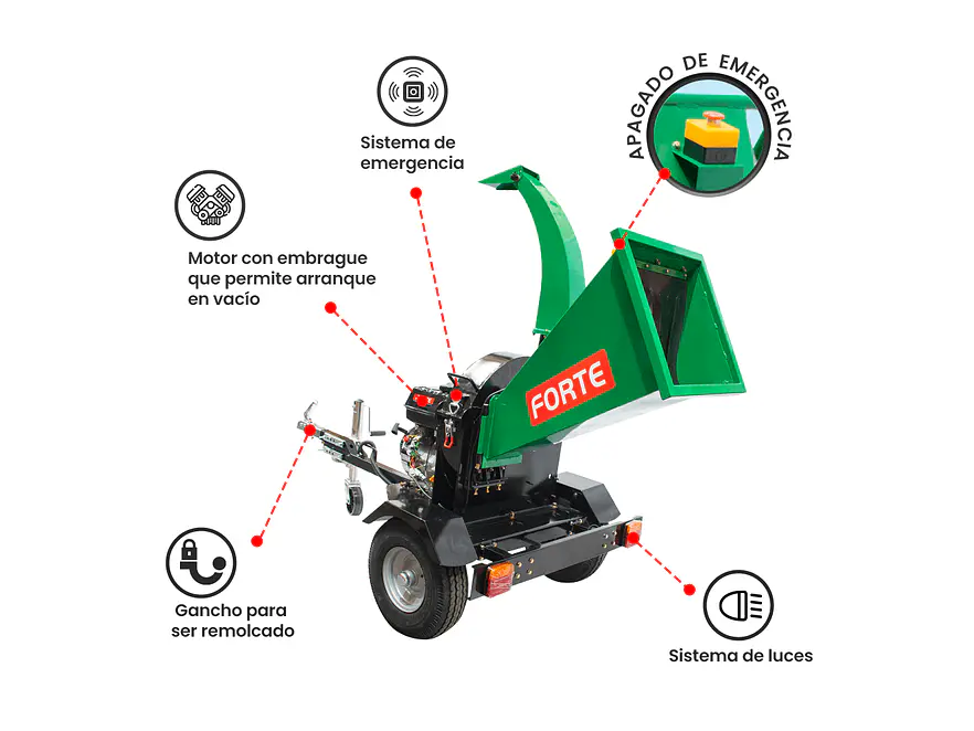 Biotrituradora Chipeadora Orgánica FORTE BFG-150 - GM420, 15 HP Acople Directo - Foto 4 | aztools.co