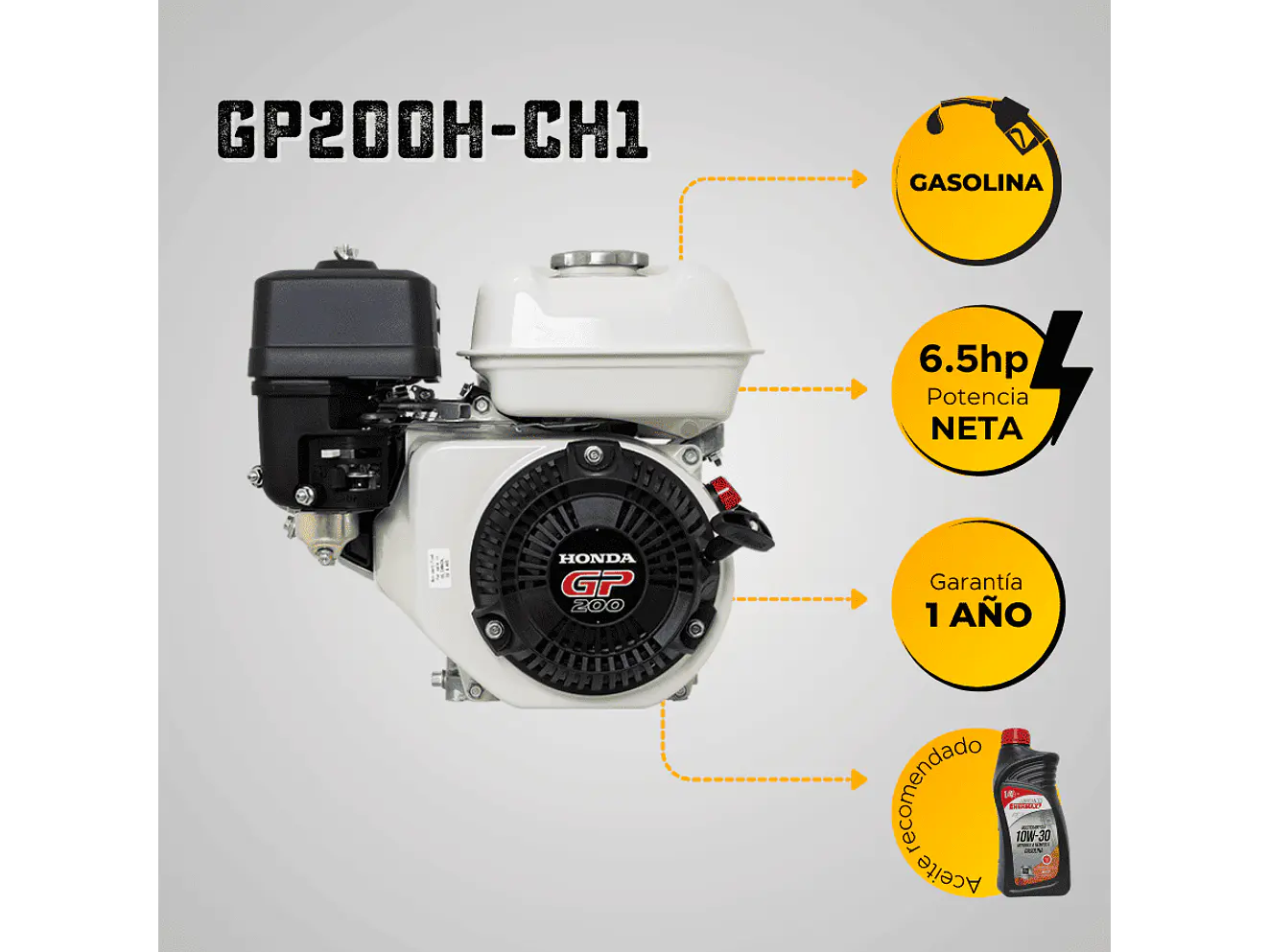 Motor a Gasolina Honda GP200H CH1 6.5HP 1800 RPM Eje Cuña 20mm Reductor - Foto 3 | aztools.co