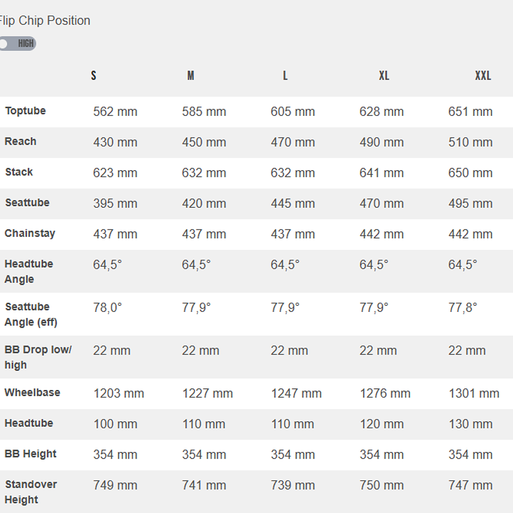 YT CAPRA CORE 1 29 Green 5