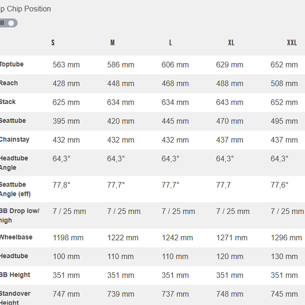 YT CAPRA CORE 3 MX AL Black 13