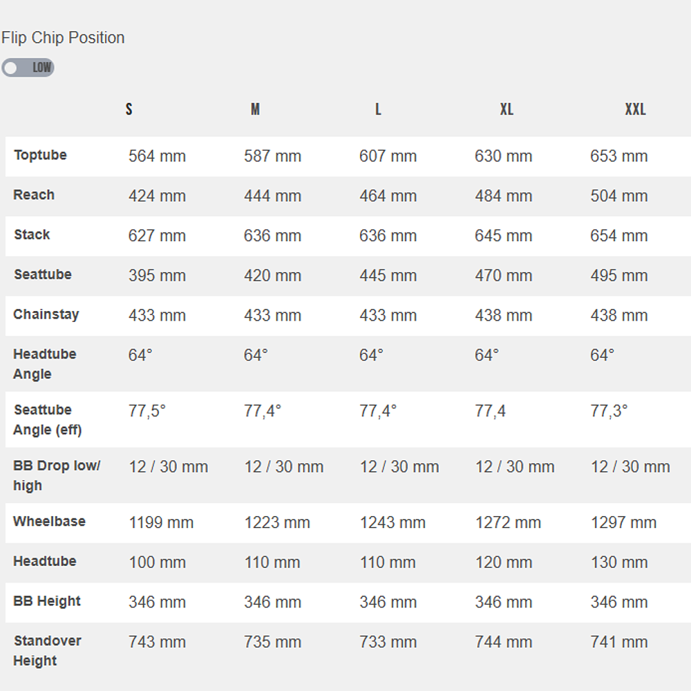 YT CAPRA CORE 2 MX AL Black 13