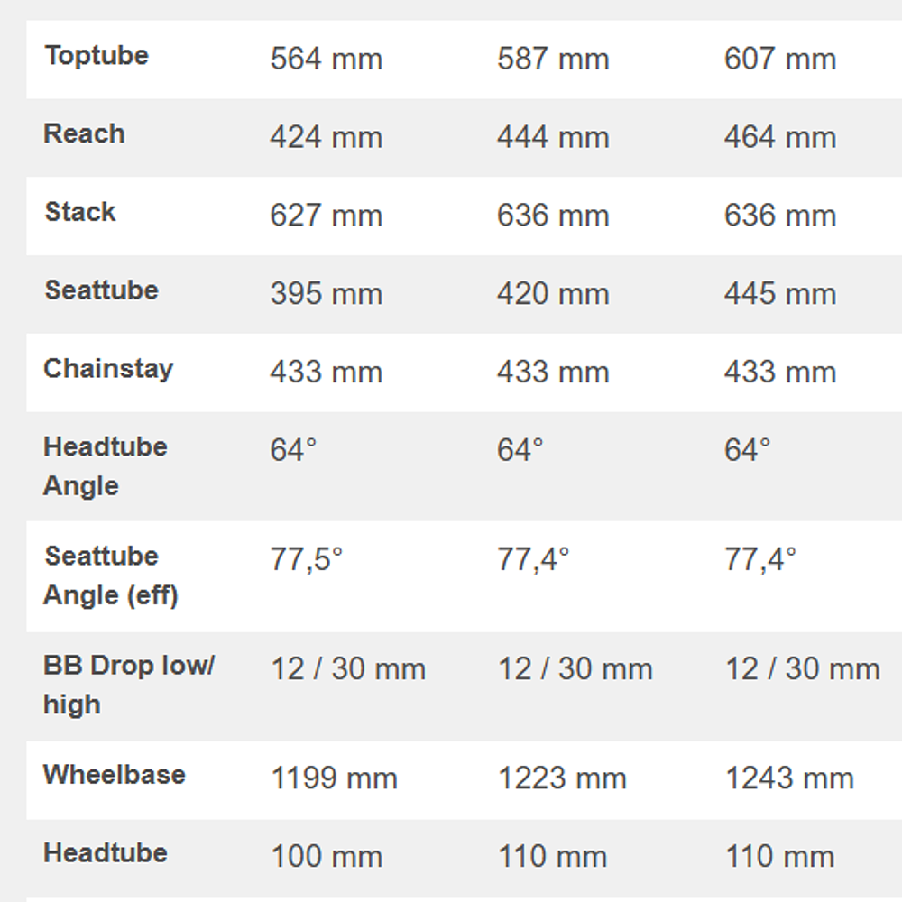 Cuadro YT Capra MK3 AL Amarillo 4