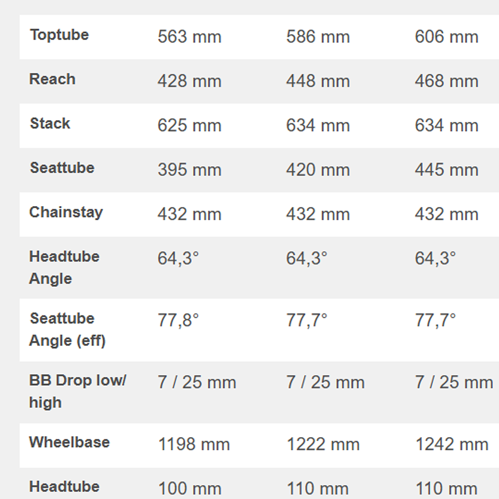 Cuadro YT Capra MK3 AL Amarillo 5
