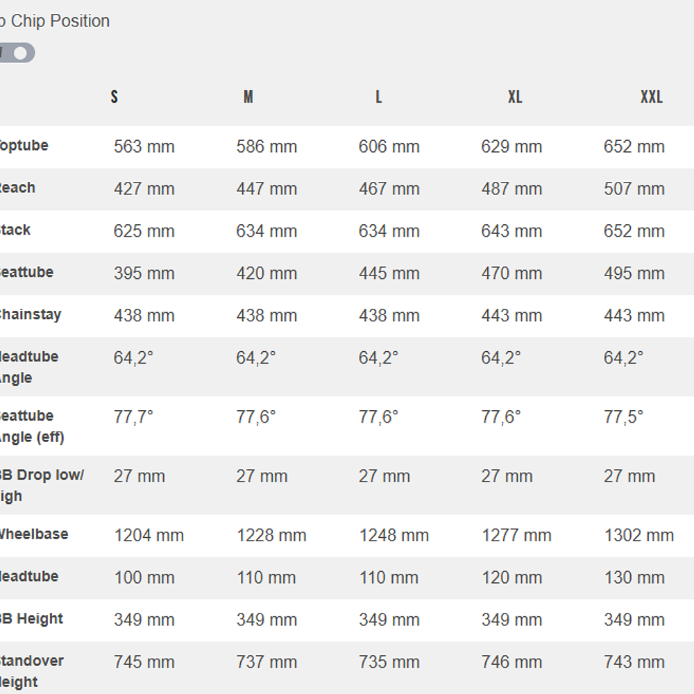 YT CAPRA CORE 3 29 CF Black 13