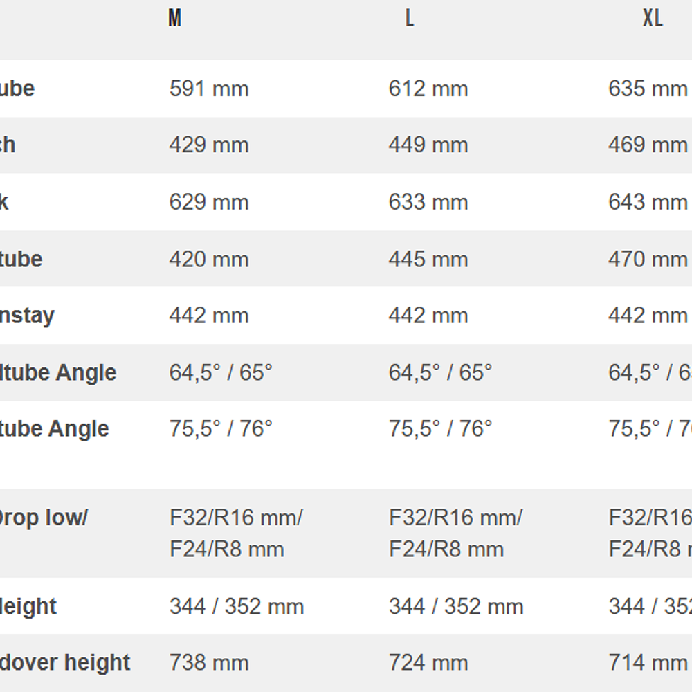 YT DECOY MX CORE 2 9