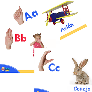 Posters Abecedario Lengua Señas