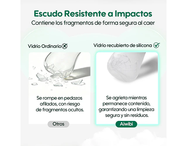 Mamadera de Vidrio 120 ML