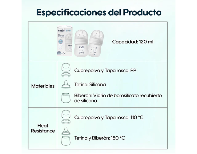 Mamadera de Vidrio 120 ML