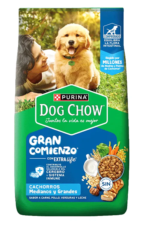 Dog Chow Cachorros Medianos y Grandes