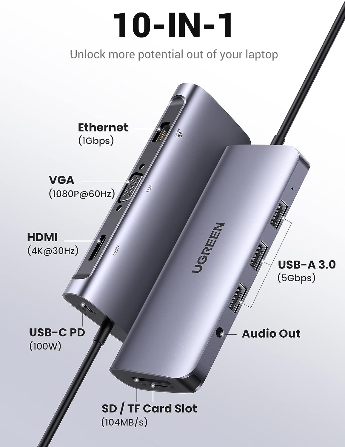 Hub 10 en 1 (VGA - HDMI - USB - SD/TF - Aux) UGREEN