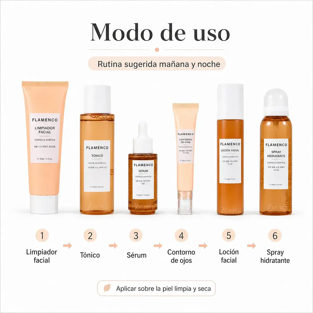 Kit skincare Centella asiatica - FLAMENCO 2