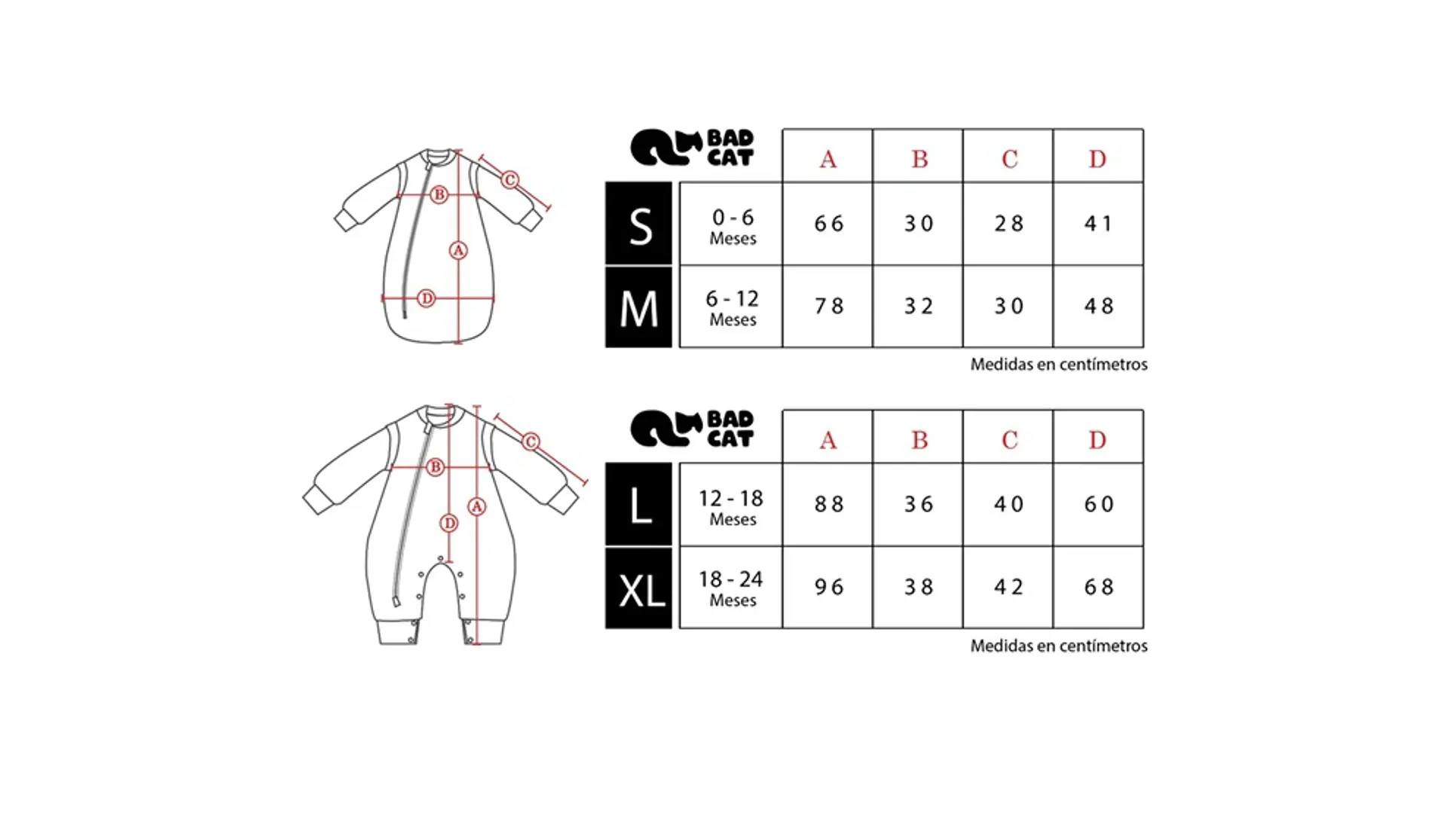 Saco de Dormir Bebé Animal Azul Gota TOG 3.5 | TALLA S | Bad Cat Kids 5