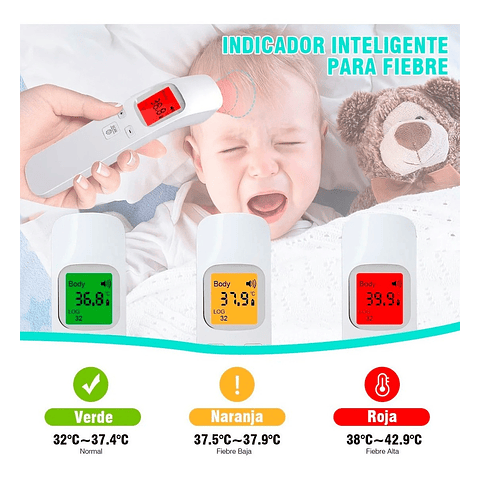Termómetro Digital para Bebes - Producto Importado