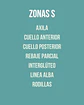 Packs Zonas S - Miniatura 2