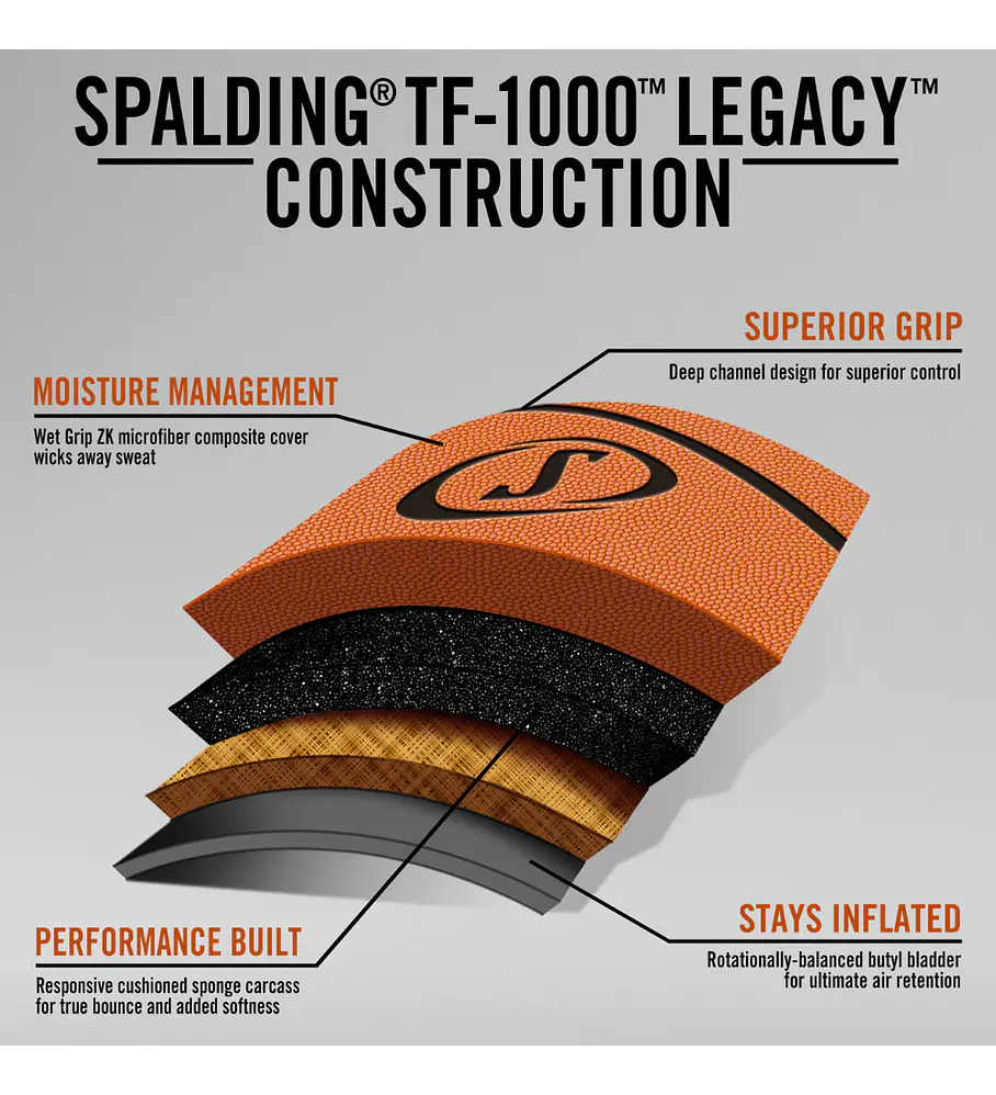 Bola De Basquete Spalding TF 1000 Legacy Marrom