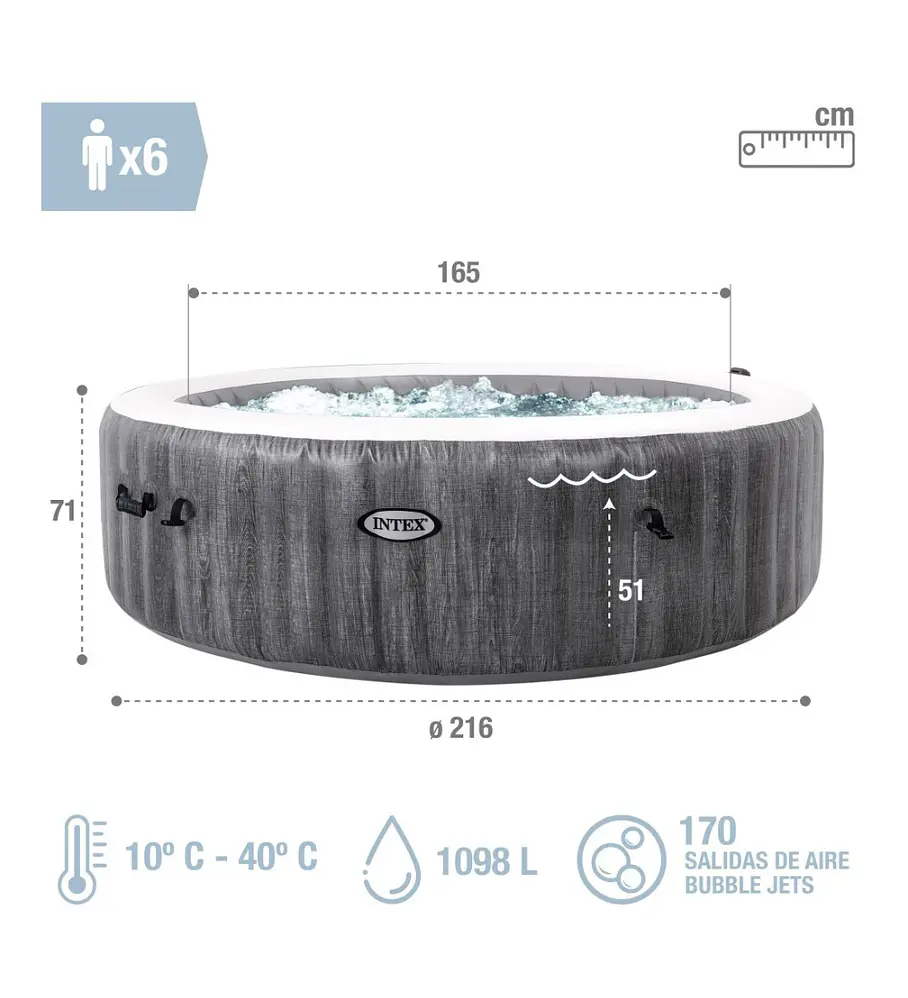 Sitemapcdatahttpsshopinf Inetcombache Spa Intex 6 Places