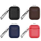 Carcasa Funda Fibra de Carbono Para AirPods / Airpods Pro - Miniatura 1