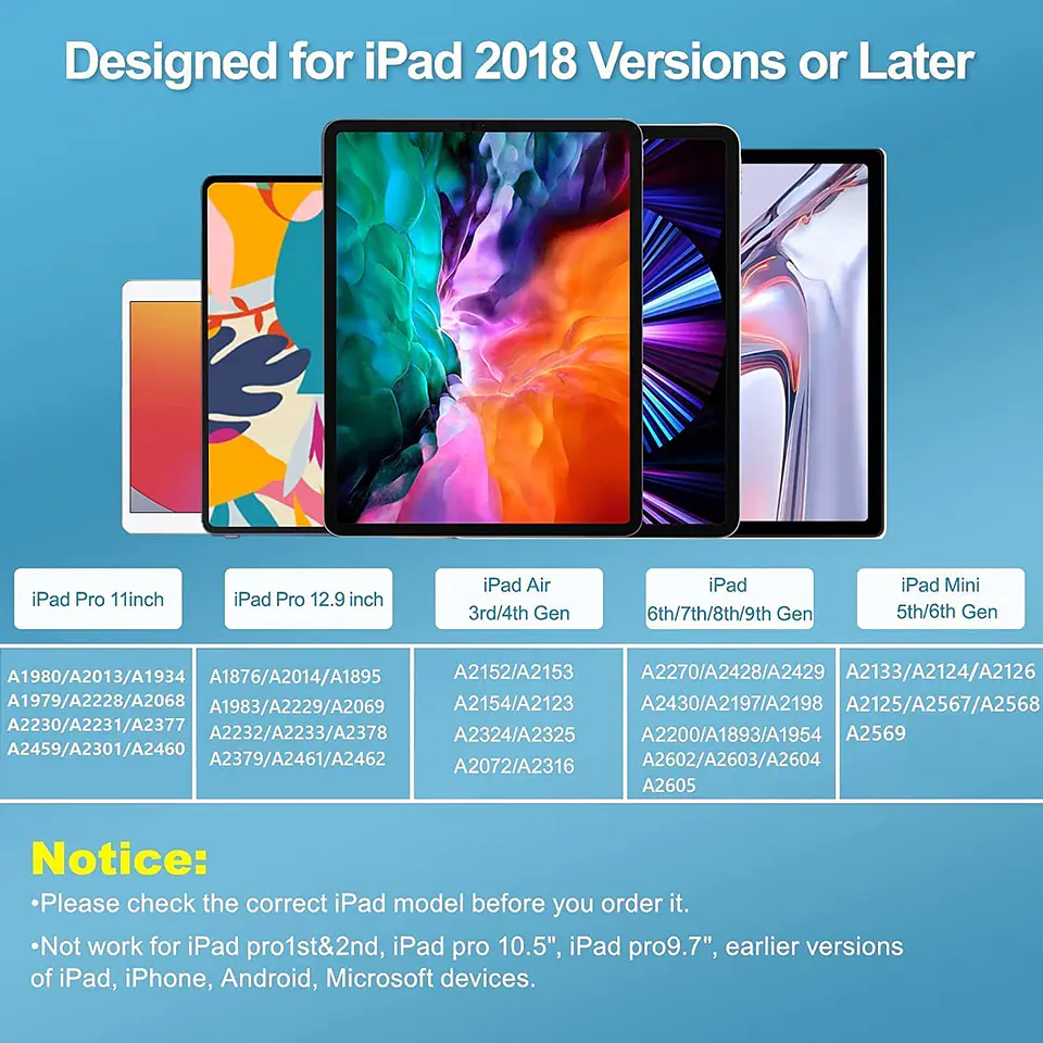 Pencil Lapiz para iPad con Palm Rejection - Máxima precisión 3