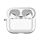 Carcasa Funda Tpu para AirPods Pro 1 / 2 - Miniatura 2
