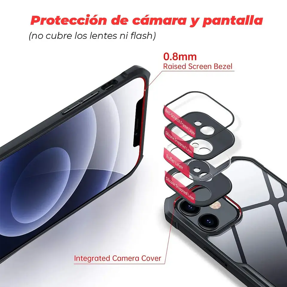 Carcasa Militar para iPhone Antigolpes Blindada  6