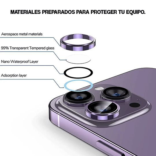 Vidrios Protectores Aluminio Camara Para iPhone 14 Pro / Max