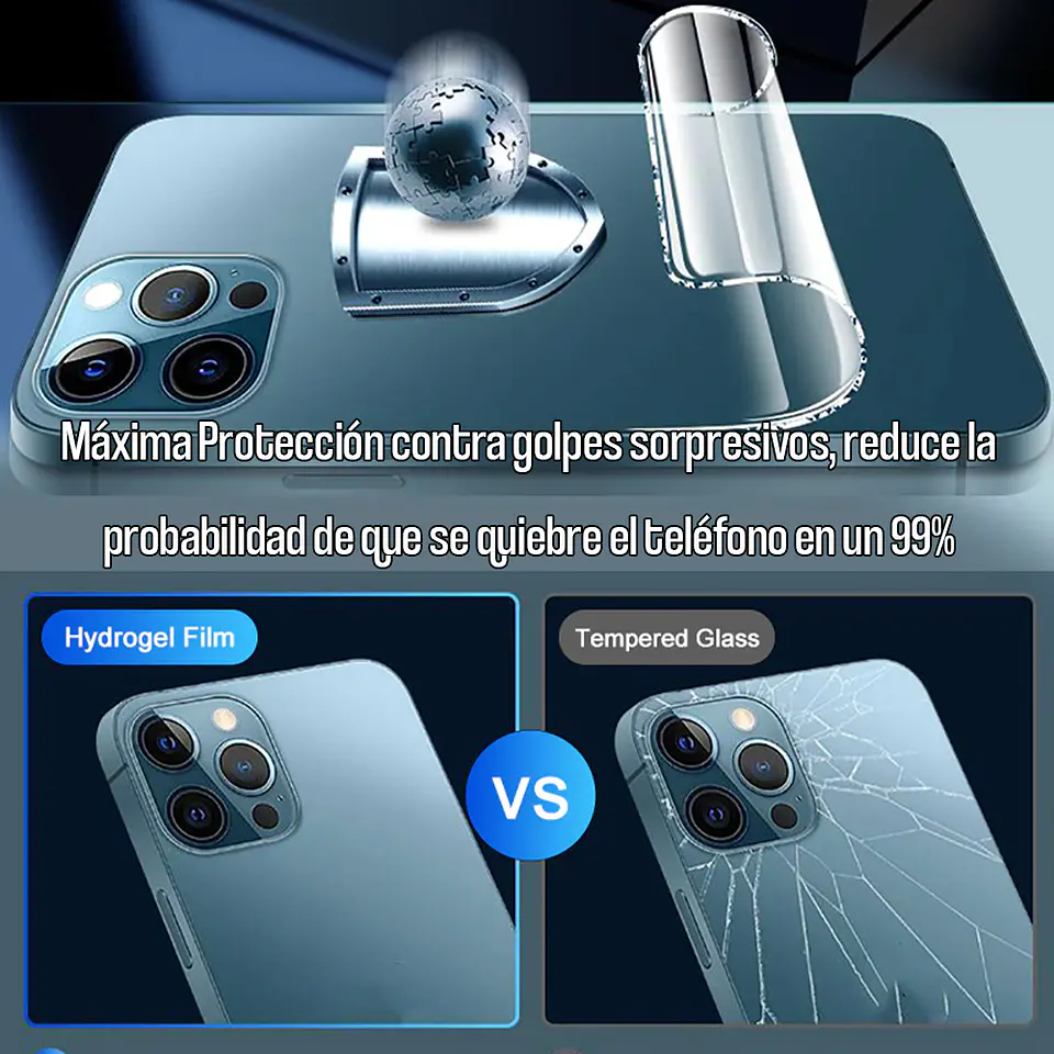 Lámina Mica Hidrogel Trasera Para iPhone 11 / 12 / 13 / 14 / 15 3