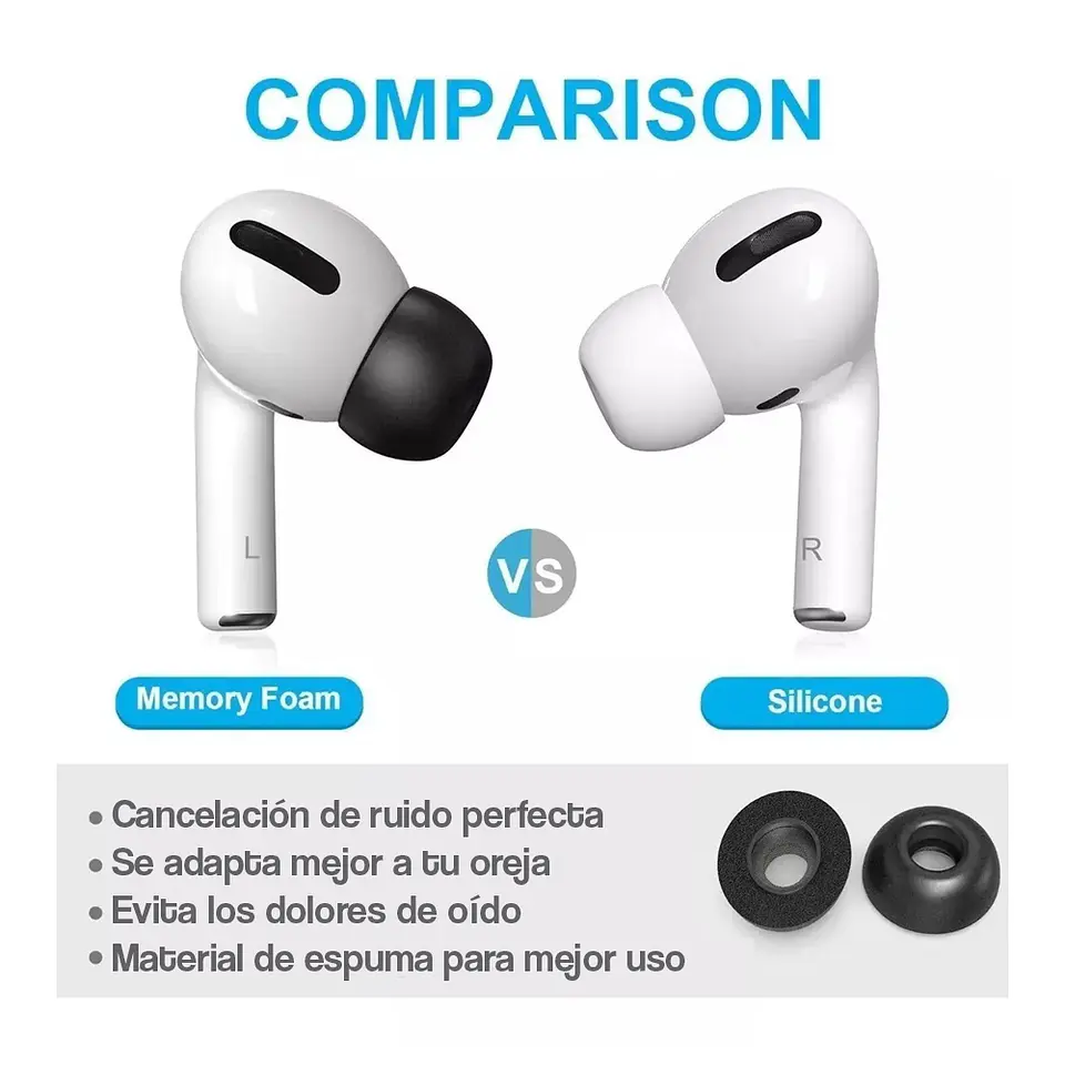 6 Pares Almohadillas Memory Foam / Silicona Para AirPods Pro 4